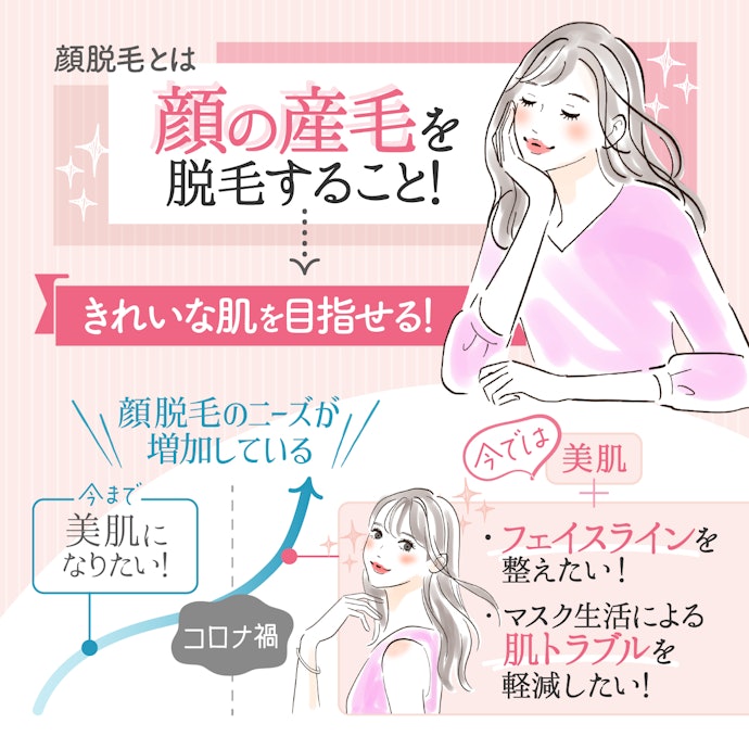 顔脱毛の効果とは?
