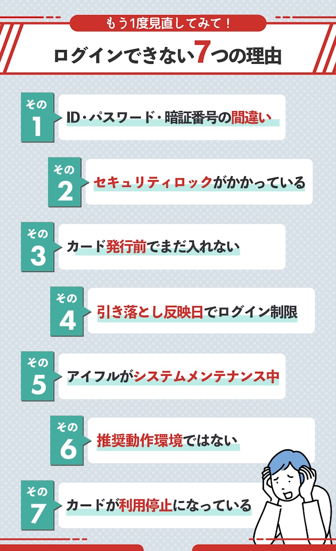 アイフルの会員サービスやアプリにログインできない7つの理由とは?
