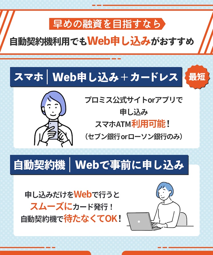 プロミスですぐにお金を借りたい!最短の融資方法は?