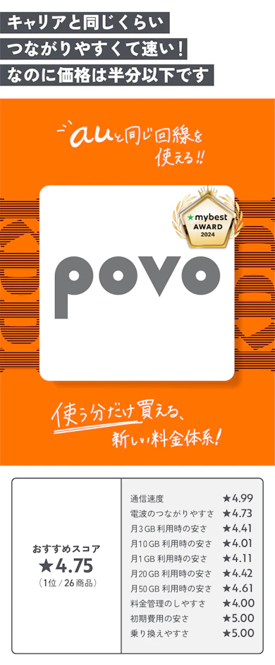 【通信部門 最優秀賞】KDDI Digital Life「povo」990円