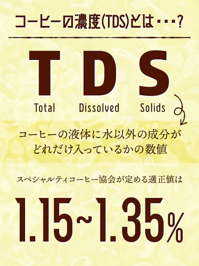 飲み比べの前に...濃度(TDS)を測ってみよう