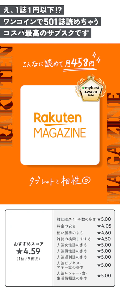 【サブスク部門 最優秀賞】楽天「楽天マガジン」(458円/月)