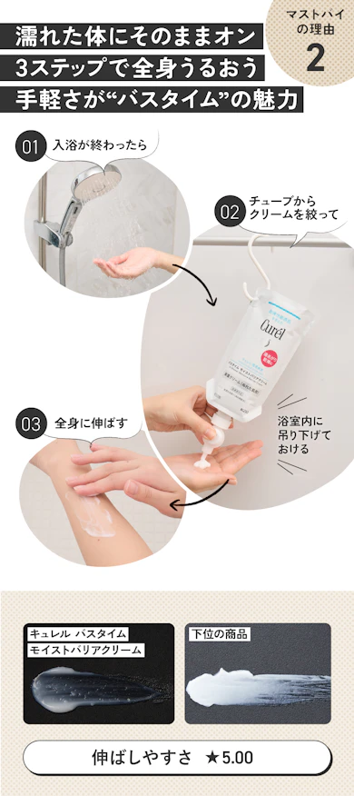 理由②:お風呂でサッと、濡れた肌にそのまま塗れる