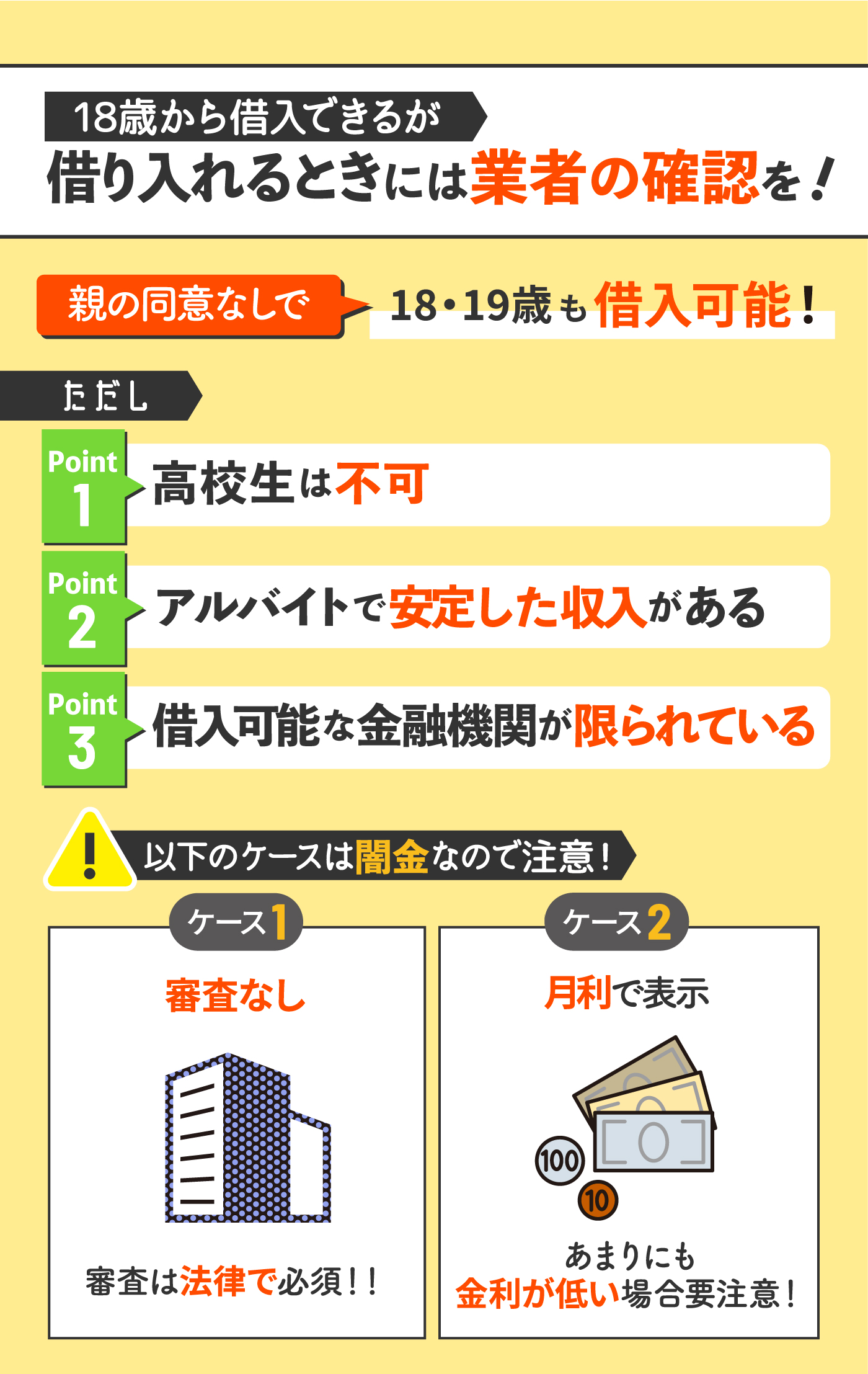 18歳・19歳】未成年は即日融資できる？社会人の未成年がお金を借りる 