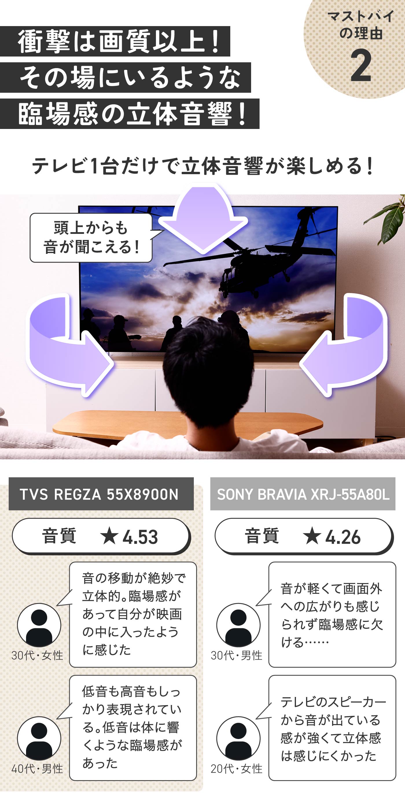 最新モデルがもう底値!?最強4Kテレビ「REGZA」55V型有機ELは“年末商戦