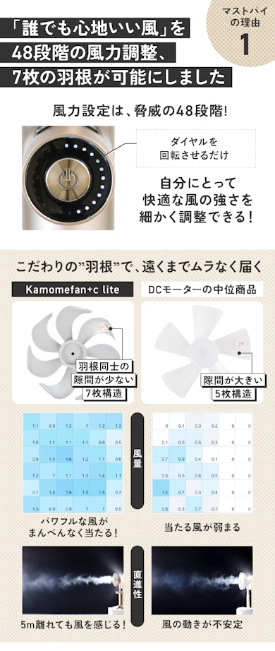 理由①:まるで自然の風みたい!ムラがない、心地よい風が広がります