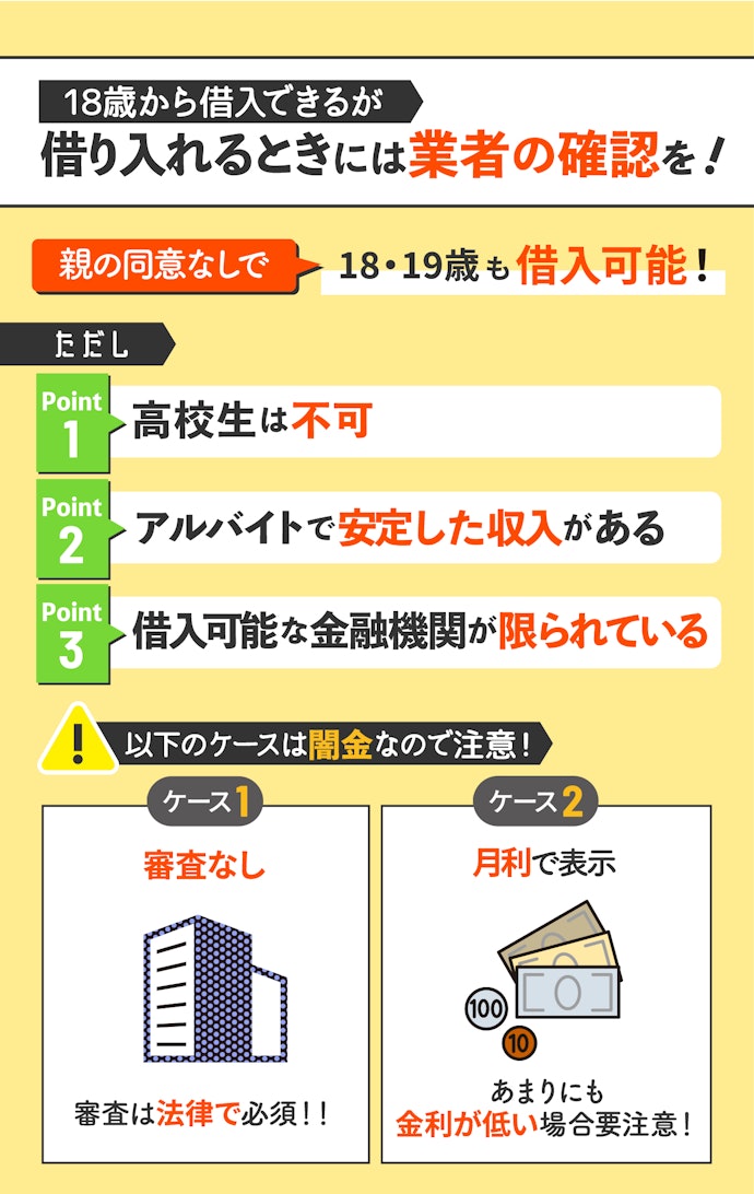 18歳・19歳の人がお金を借りることはできる?