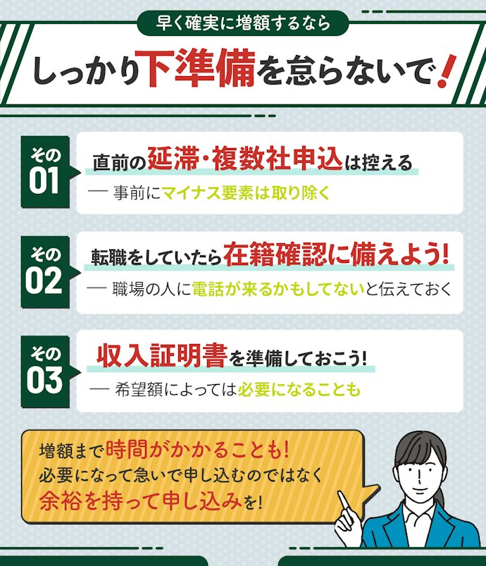 即日増額の可能性や審査通過のためのポイントは?