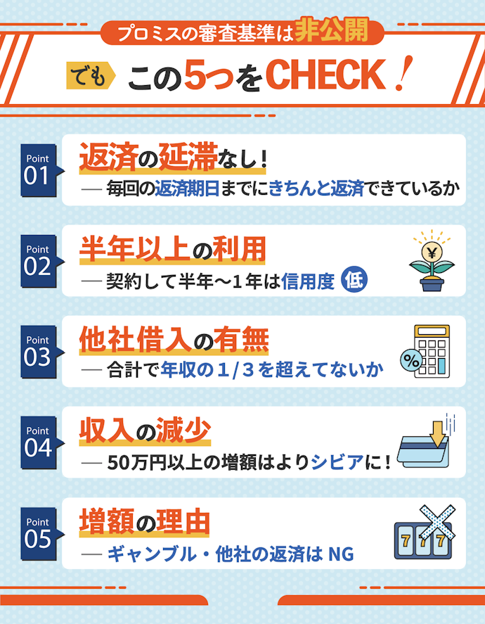 プロミスの増額申請では何を基準に審査される?