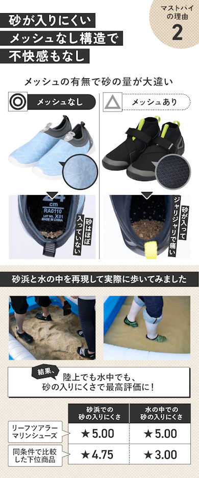 理由②:足が砂まみれにならない!1日中アクティビティを楽しめる快適さ