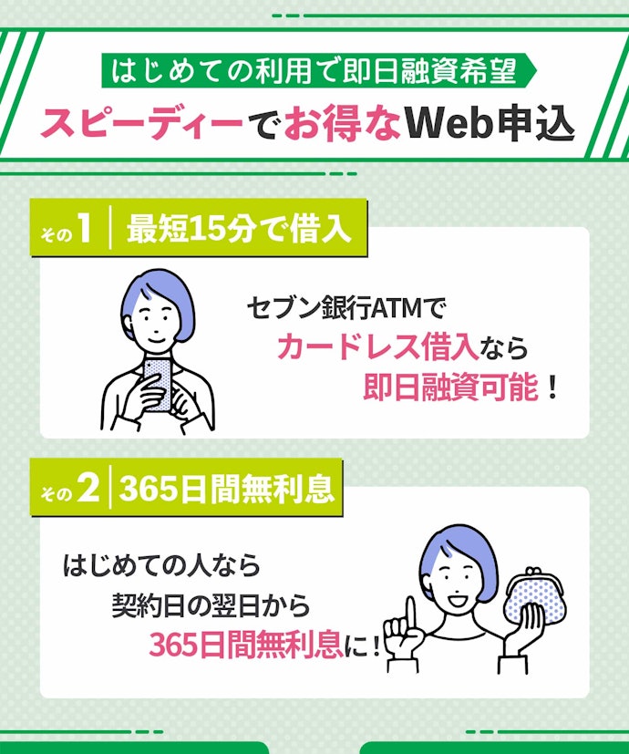 レイクの利用がはじめてで最短の即日融資希望ならWeb申し込みがおすすめ