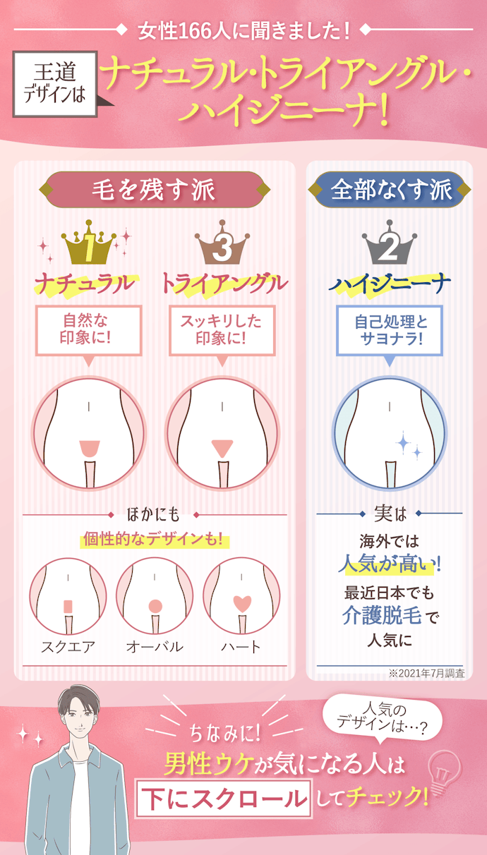 Vラインのデザインには何がある?