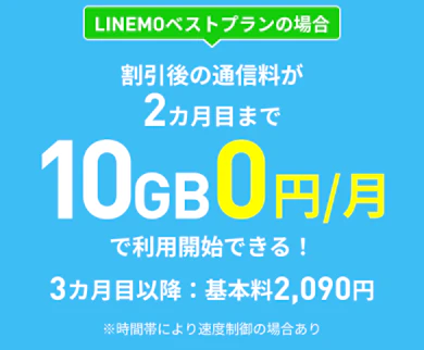 「LINEMOトライアルキャンペーン」ってどんなもの?