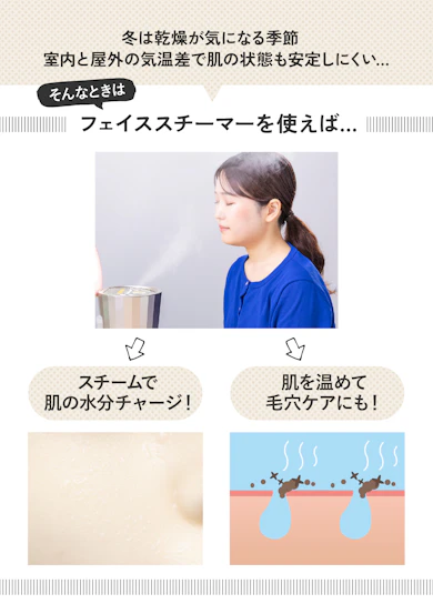 乾燥も忙しさも本格化…“1月のゆらぎ肌”を立て直したいなら、フェイススチーマーが頼れる!