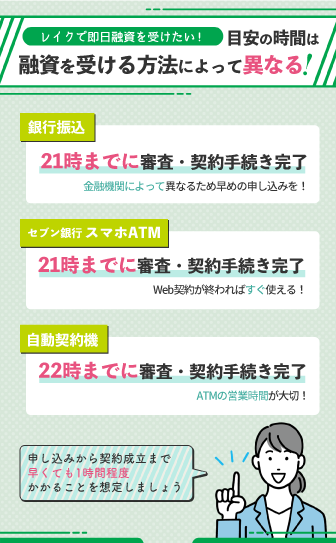 レイクで最短即日融資を受けるためのタイムリミットは?