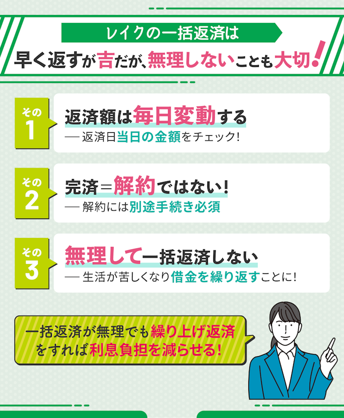 レイクからの借入金を一括返済するときの注意点