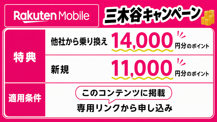 楽天モバイルの三木谷キャンペーンとは?ここから申し込めます!