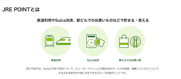 Suicaでポイントを貯める方法は?