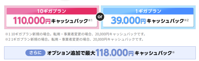 【マイベストからの申し込み限定】最大118,000円キャッシュバックのキャンペーン!