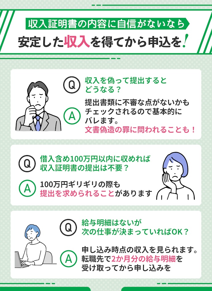 レイクへの収入証明書提出に関してよくある疑問