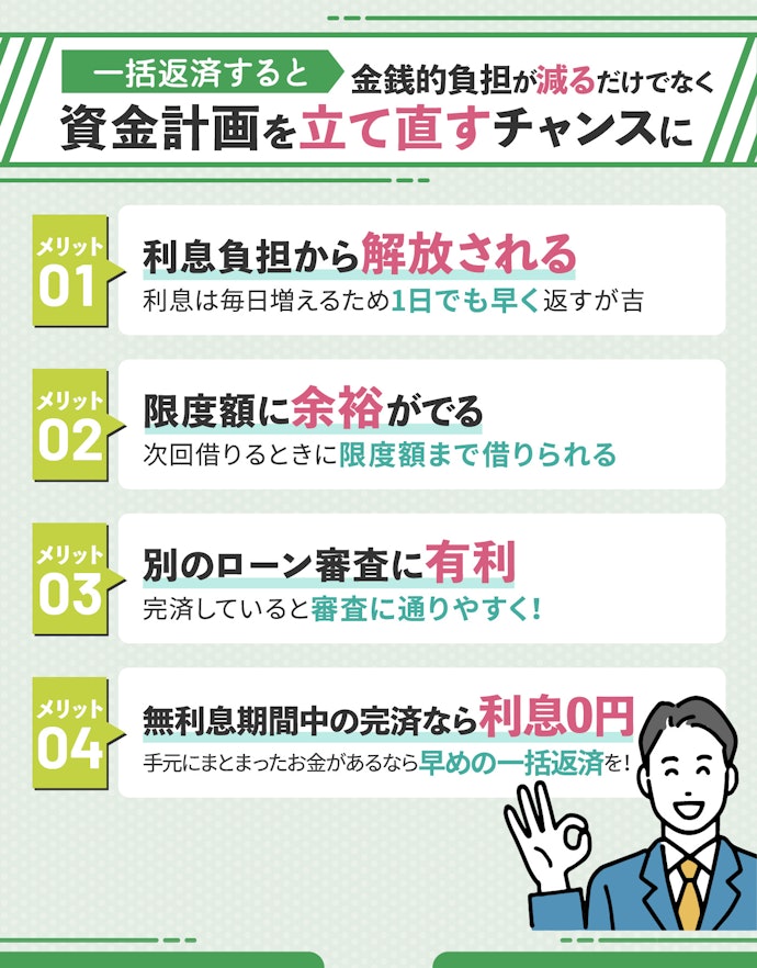 レイクからの借入金を一括返済するメリット