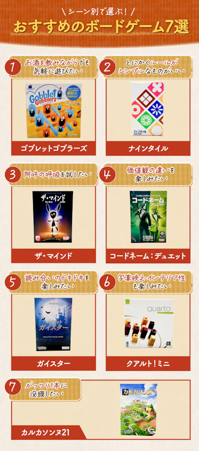 「ガイスター」や「カルカソンヌ」も!カップル・友達におすすめのボードゲーム7選