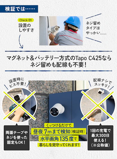 ポイント①:ネジ止めも配線も不要なので手軽に設置できる