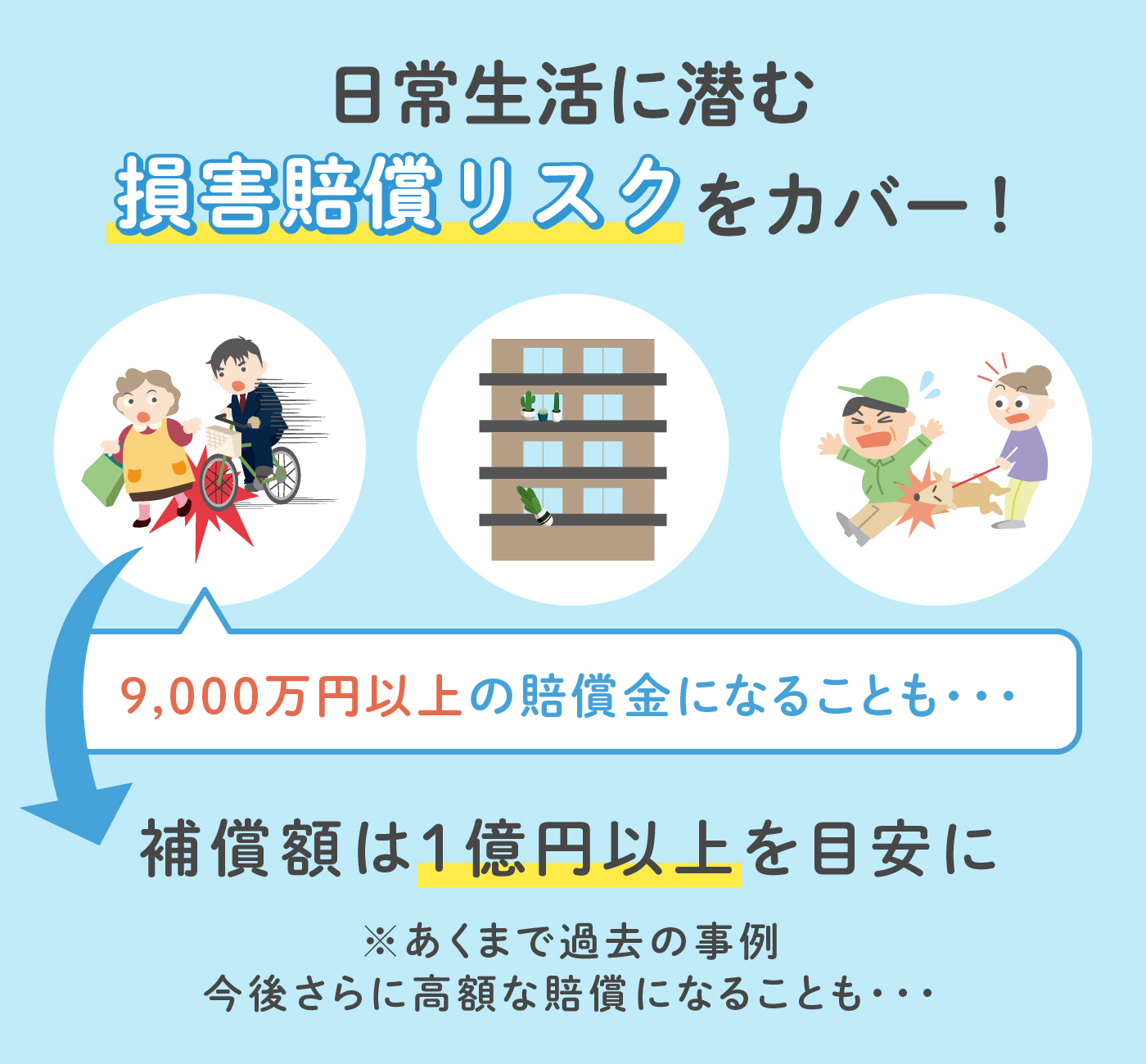 個人賠償責任危険補償特約 自転車事故補償特約 違い