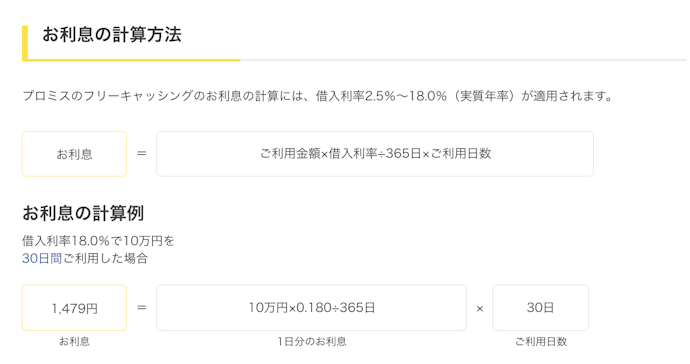 最低返済額だけ払い続けるとどうなる?総返済額が増えるリスク