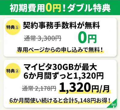 今だけ!初期費用0円&月額大幅割引でmineoを始める大チャンス!