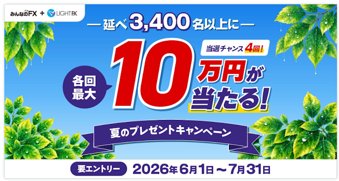 入金・新規取引などの条件達成で最大10万円が抽選で当たる