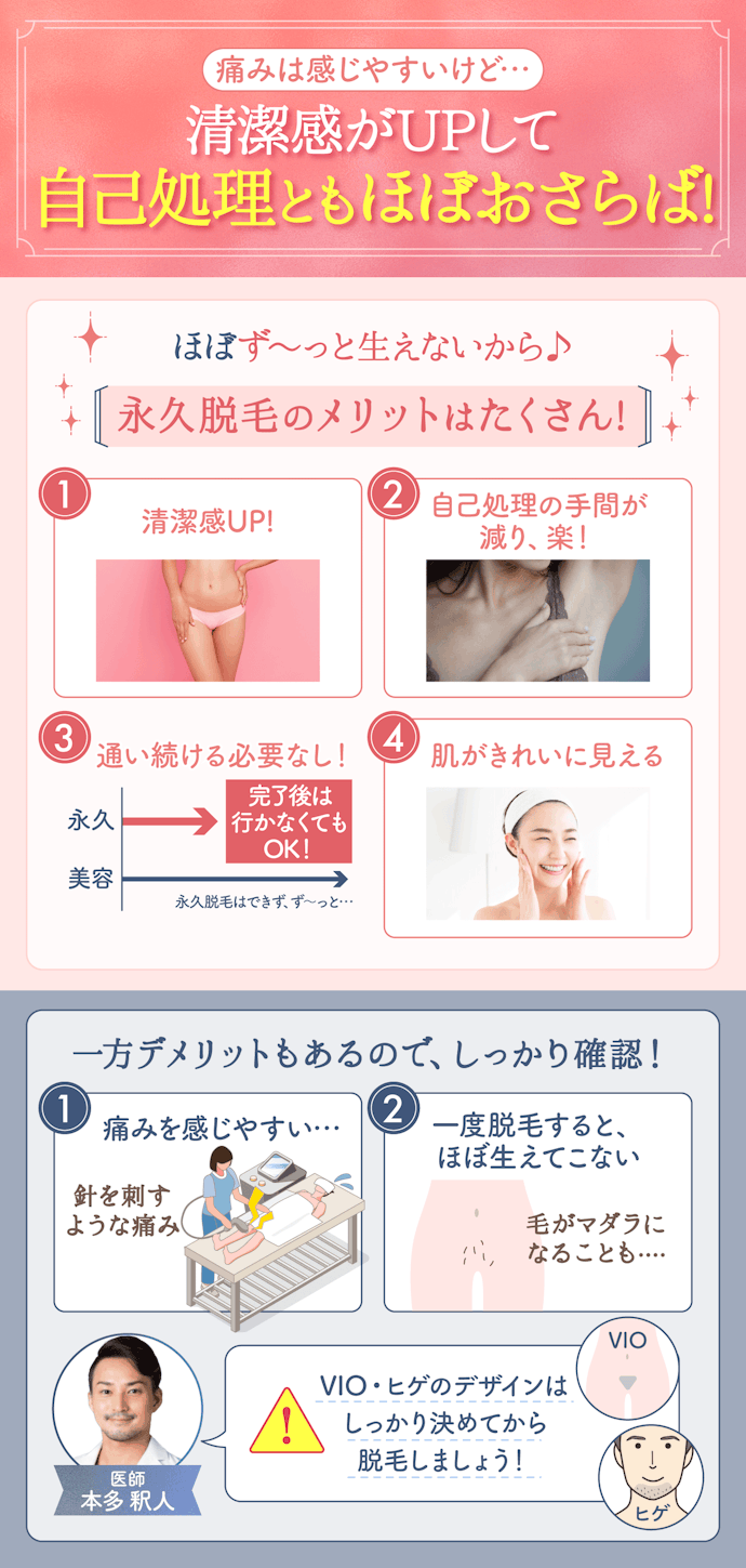 永久脱毛のメリット・デメリットは?