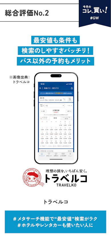 【総合評価No.2】トラベルコ