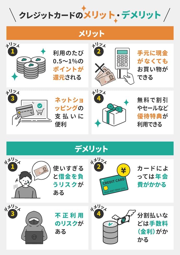 クレジットカードは何歳から持てる 未成年 18歳から作れるかを解説 Mybest クレジットカードは何歳から持てる 未成年 18歳から作れるかを解説 Mybest