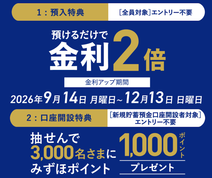 「貯蓄預金」開設と預入で金利2倍やポイントがもらえる