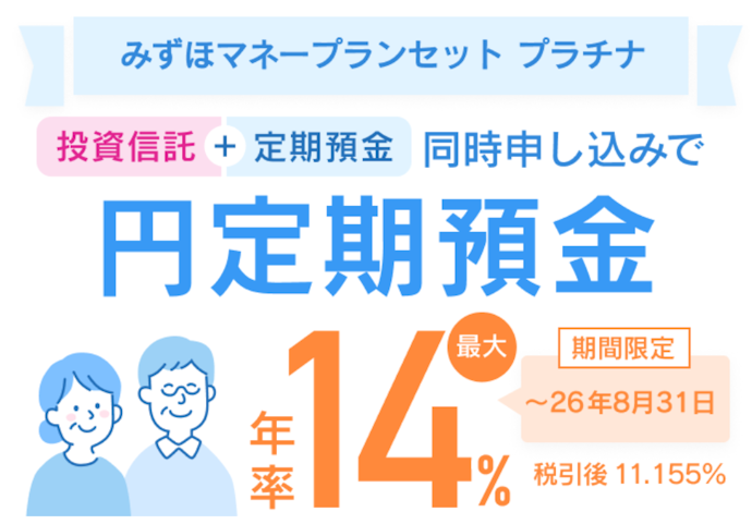 定期預金と投資信託の同時申し込みで金利アップ。みずほマネープランセット