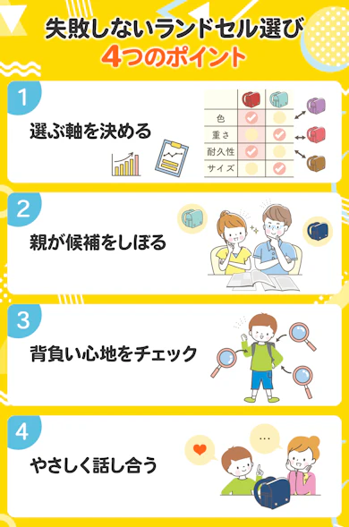 ラン活で迷わないための「仕分け」術(親の視点)