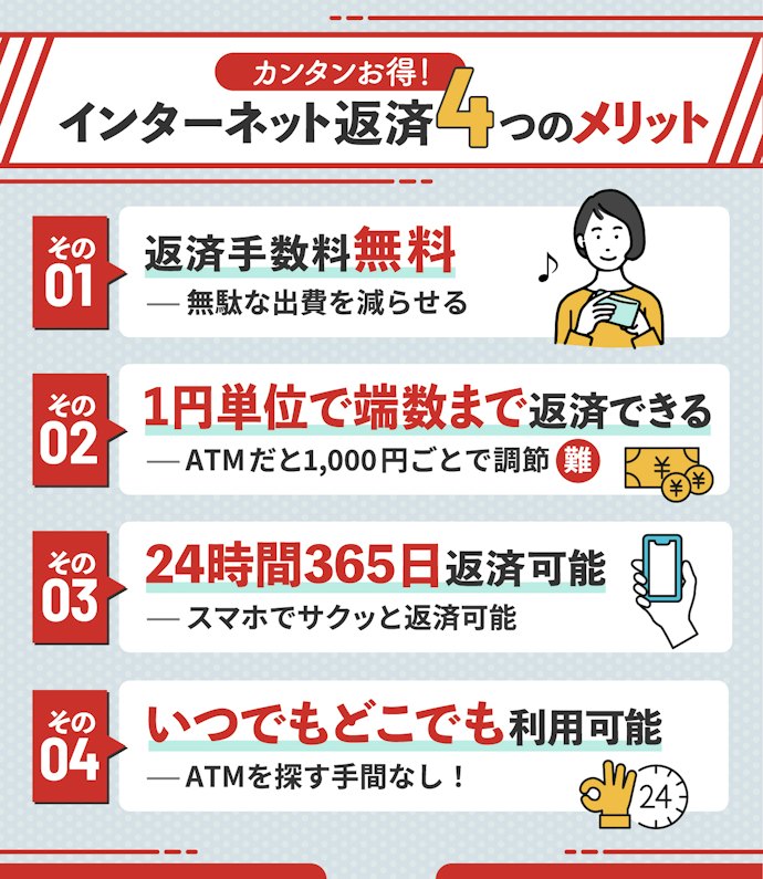 アコムでインターネット返済をするメリット