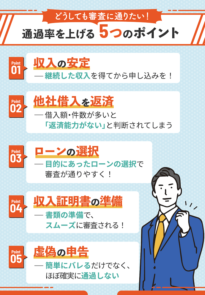 プロミスの審査に落ちないためのコツを5つ紹介