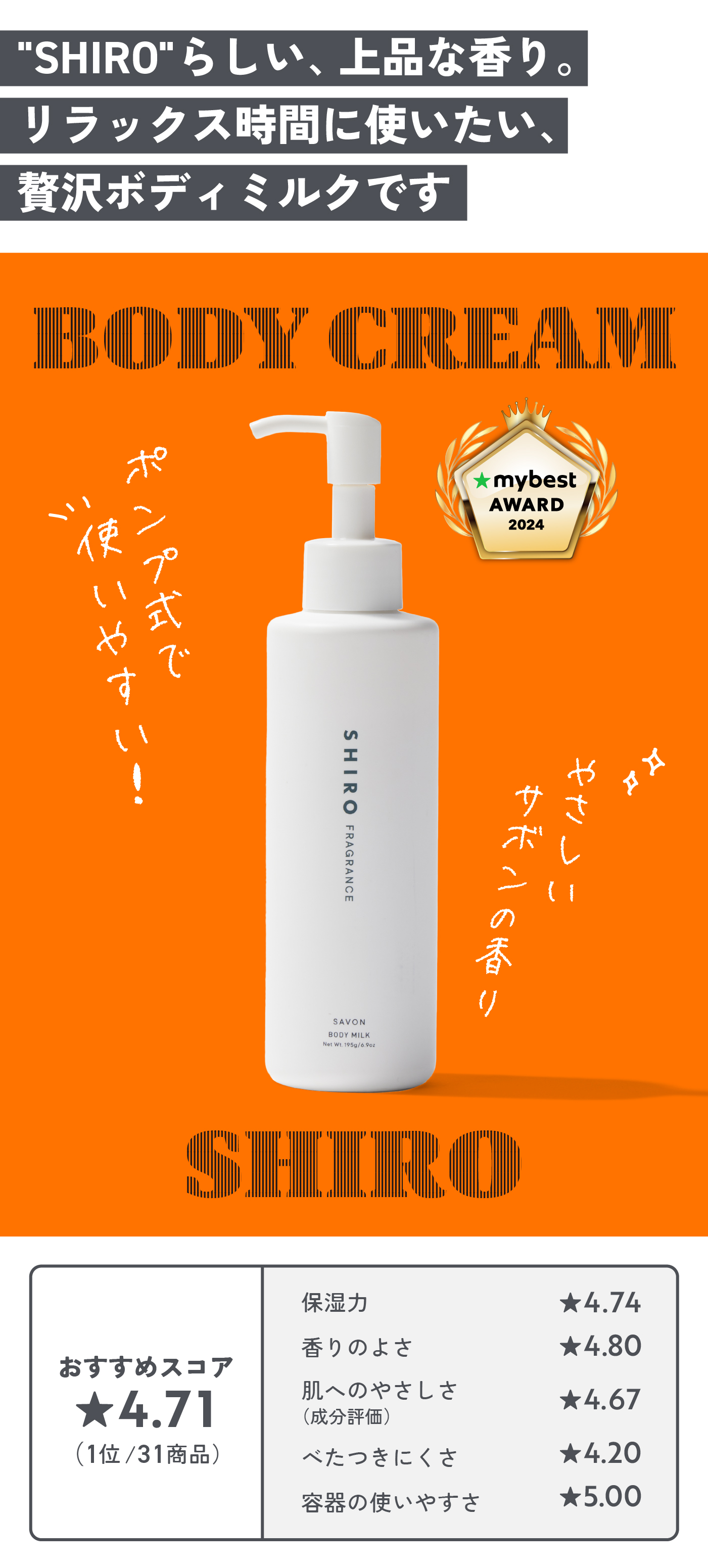 肌になじんで、ちゃんと潤う。上品に香る「SHIRO」ボディミルクなら
