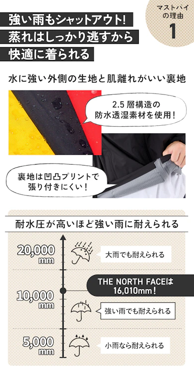 理由①:登山も可能な耐水性能!しかも蒸れにくいから着心地さらり!