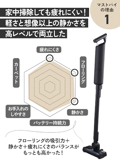 理由①:フローリングは大得意!軽さと静かさの両立は唯一無二