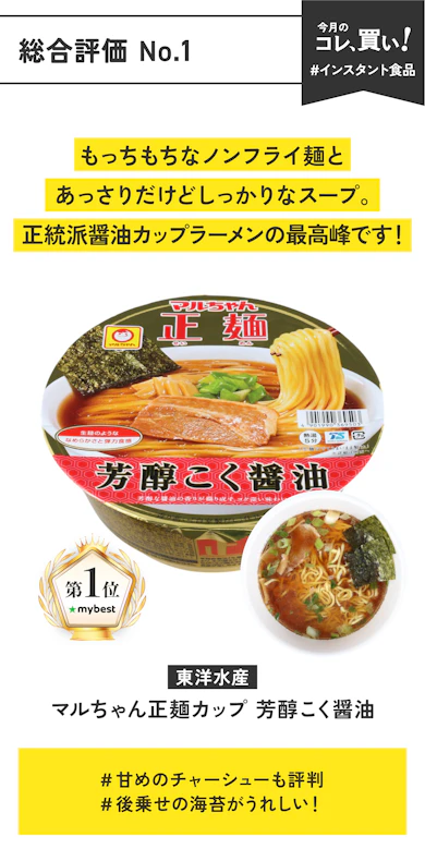 【総合評価No.1】東洋水産「マルちゃん正麺カップ 芳醇こく醤油」(販売価格:3,491円/12個)