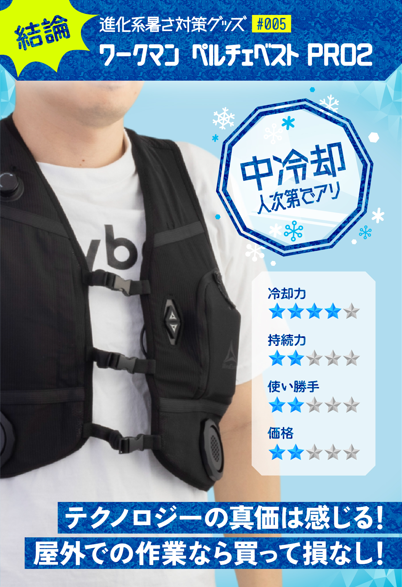 ワークマン ICE×HEATER ペルチェベスト 冷却ベスト