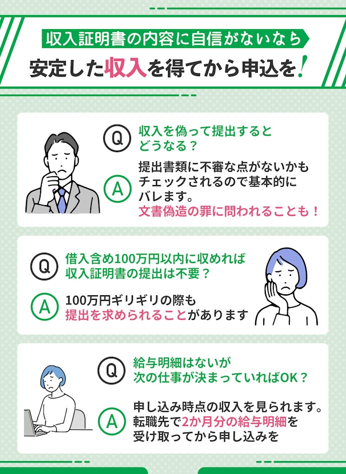 レイクへの収入証明書提出でよくある疑問