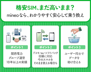 mineoってそもそも何?どんな会社?