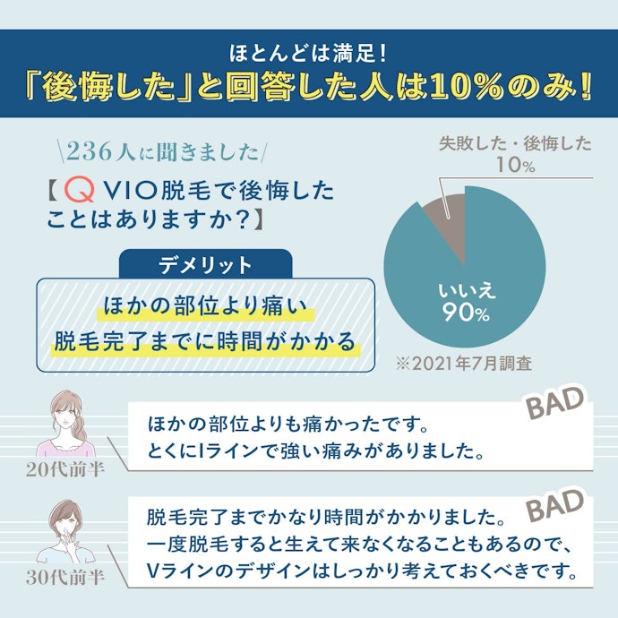 VIO脱毛での失敗談・後悔していることは?デメリットはある?