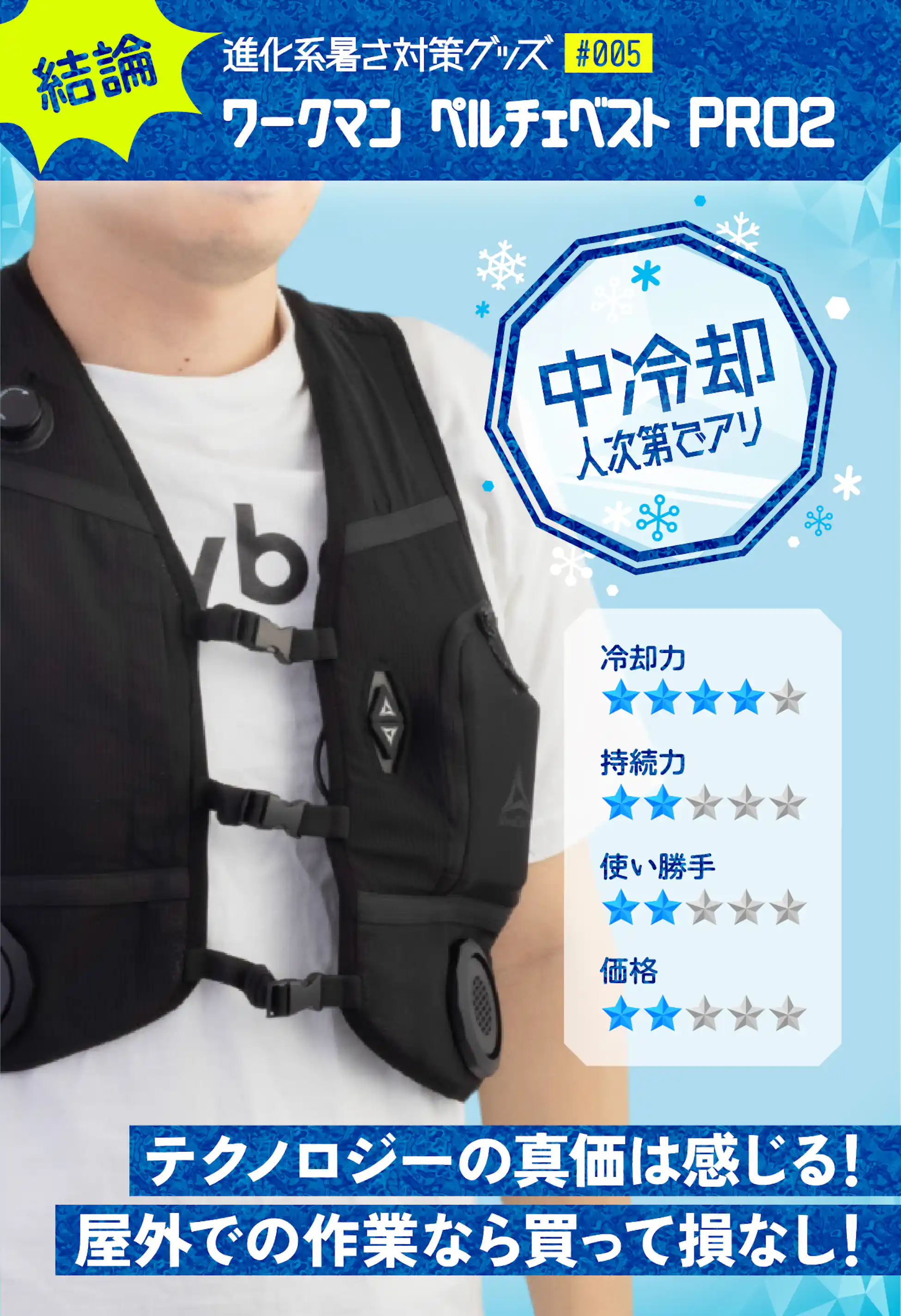 猛暑レビュー】-28℃の冷却!? 完売続出のワークマン「着る冷凍服」が 猛暑レビュー】-28℃の冷却!? 完売続出のワークマン「着る冷凍服」が