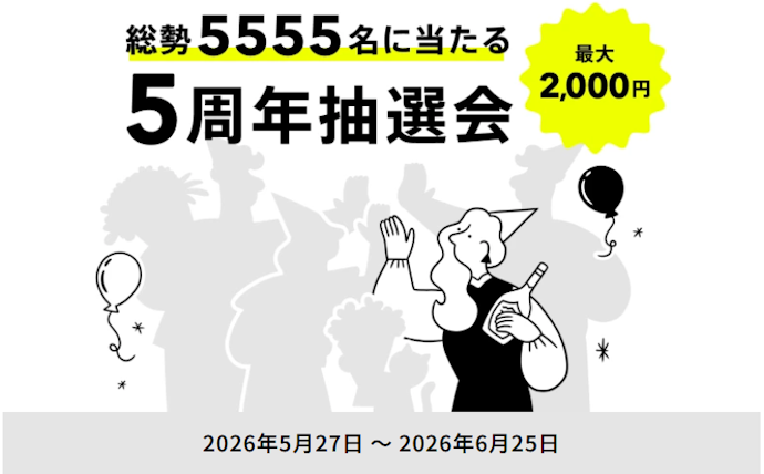 アプリのログインで総勢5,555名に現金や記念グッズが当たる