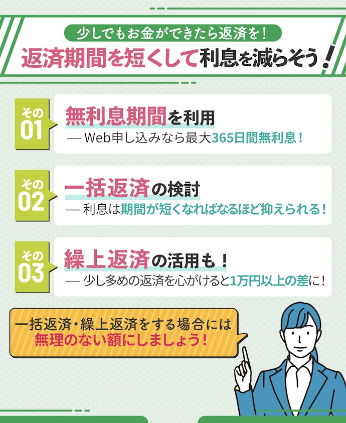 レイクの利息を減らす方法は?